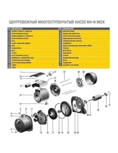 Многоступенчатый поверхностный насос Optima MH-N 1100inox 1.1 кВт, нержавеющая сталь - 7