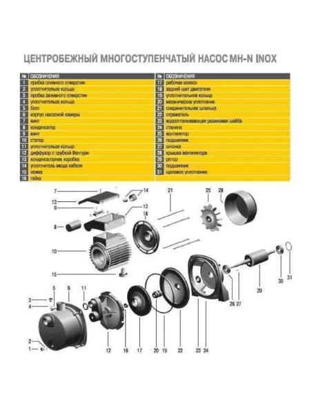Многоступенчатый поверхностный насос Optima MH-N 1100inox 1.1 кВт, нержавеющая сталь - 7