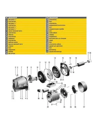Центробежный поверхностный насос Optima Jet100-PL, 1.1 кВт - 4