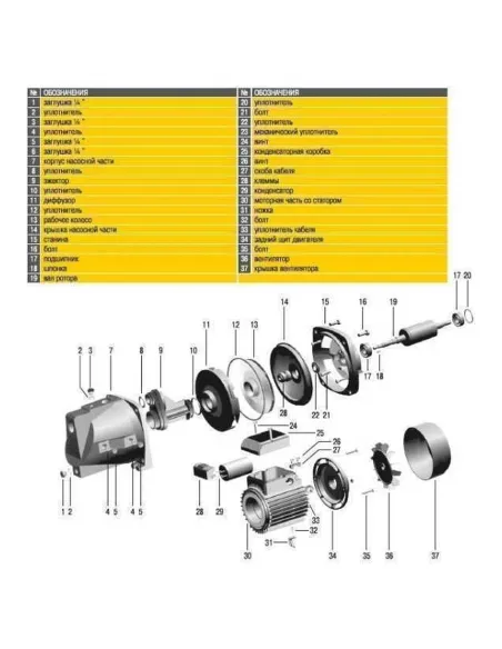 Центробежный поверхностный насос Optima Jet100-PL, 1.1 кВт - 4