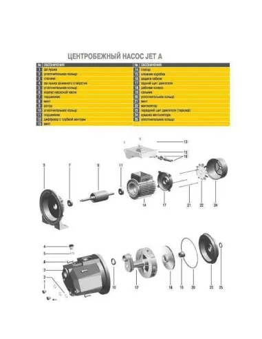 Відцентровий поверхневий насос Optima Jet100A-PL, 1.1 кВт - 4