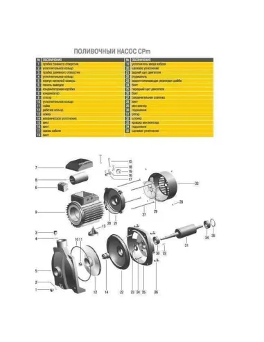 Відцентровий поверхневий насос Optima CPm158А, 1.3 кВт - 6