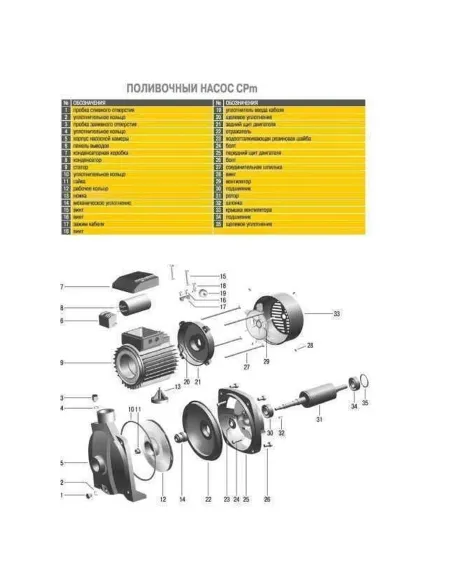 Відцентровий поверхневий насос Optima CPm158А, 1.3 кВт - 6