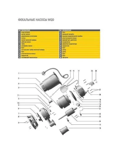 Фекальний насос Optima WQD10-15 1.3 кВт, без різального механізму - 5