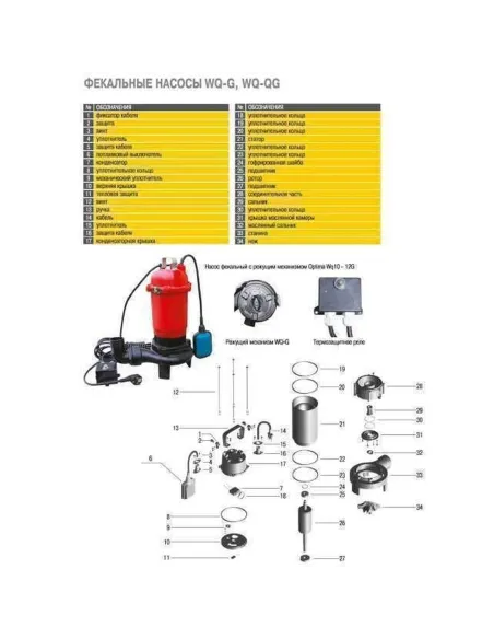Фекальний насос Optima WQ15-14G 1.5 кВт, з різальним механізмом - 6