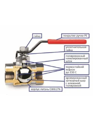 Кран шаровой прямой Arco 1 1/2 дюйма Sena 150107 ВВ, КР - 3
