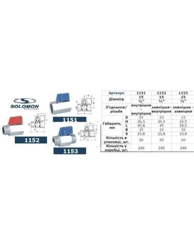 Кран шаровой прямой мини Solomon NV-3025 1/2 дюйма, НВ - 2