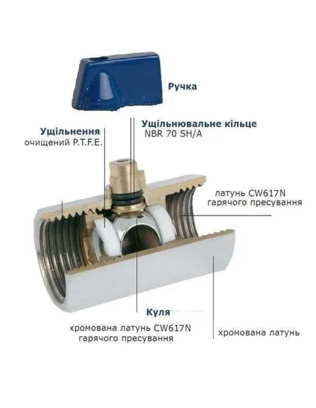 Кран шаровий Solomon B1153 1/2 нн, міні - 3