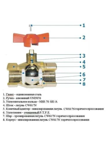 Кран шаровой с фильтром для водомера Solomon 8031 1/2 дюйма - 3