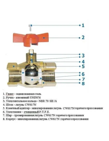 Кран шаровой с фильтром для водомера Solomon 8031 1/2 дюйма - 3