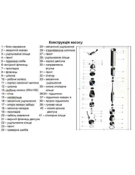 Вихревой скважинный насос Volks Pumpe 4SKm150 1.1 кВт, 15 метров кабель - 7