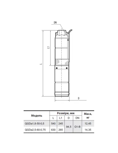 Шнековый скважинный насос NPO QGDа 1,8-50-0.5, 0.8 кВт, кабель 10 метров, пульт управления - 3