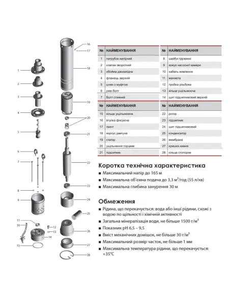 Шнековий свердловинний насос NPO 4SQGD 2.5-140-1.1, 1.55 кВт, кабель 10 метрів - 3