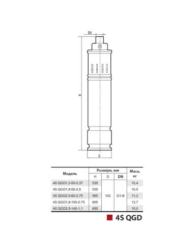 Шнековий свердловинний насос NPO 4SQGD 1,8-100-0.75 1.3 кВт, кабель 10 метрів - 2