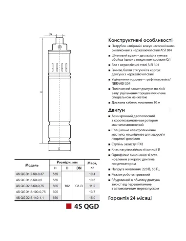 Шнековый скважинный насос NPO 4SQGD 1.8 -50-0.5, 0.72 кВт, кабель 15 метров - 2