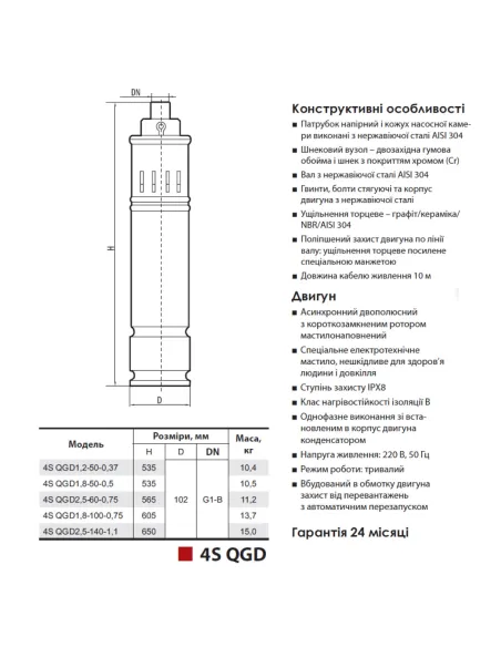 Шнековий свердловинний насос NPO 4SQGD 1,2-50-0.37 0.58 кВт, кабель 15 метрів - 3