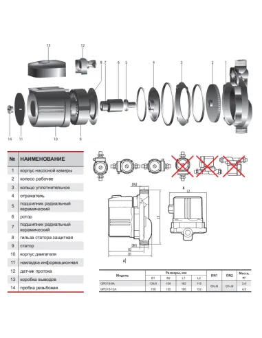 Насос для підвищення тиску Sprut GPD 15-12А - 3