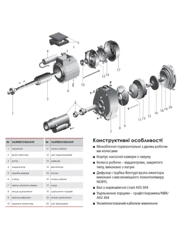Відцентровий поверхневий насос NPO JA 300 2.4 кВт - 3