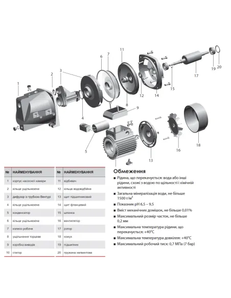 Відцентровий поверхневий насос NPO JSP 100A 0.61 кВт - 2