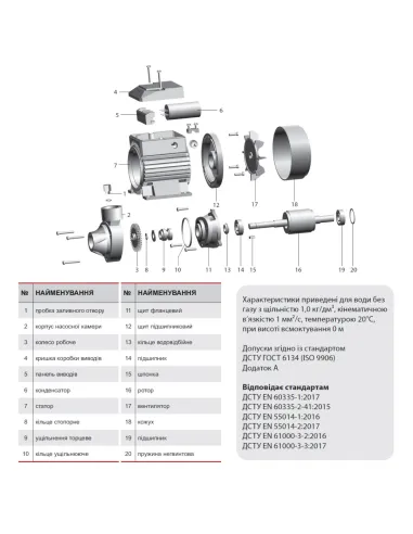Вихровий поверхневий насос NPO QB 60 0.37 кВт - 2