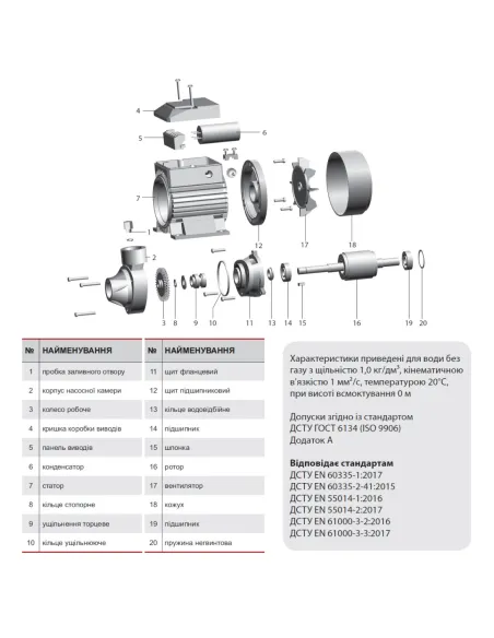 Вихровий поверхневий насос NPO QB 60 0.37 кВт - 2