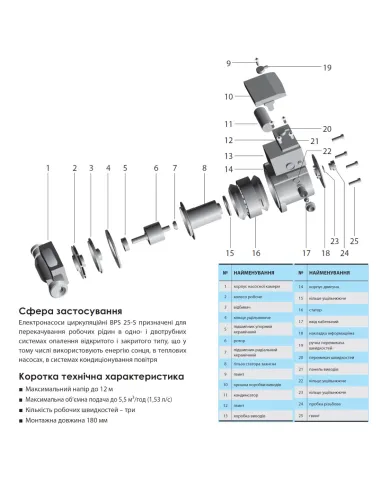 Циркуляционный насос NPO BPS25-8S-180, с гайками - 3