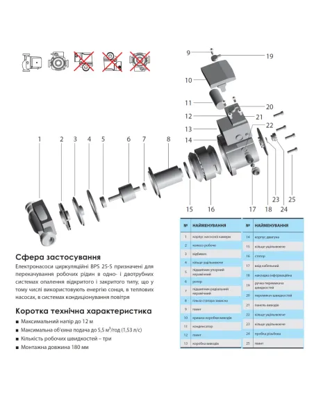 Циркуляционный насос NPO BPS25-6S-180,с гайками - 3