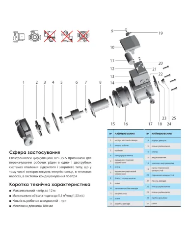 Циркуляційний насос NPO BPS25-6S-130 з гайками - 3