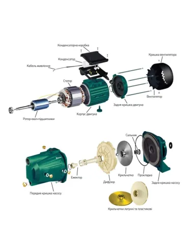 Центробежный поверхностный насос Volks Pumpe JY150 1.3 кВт - 2