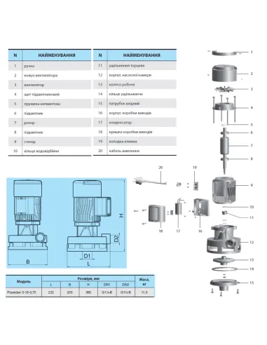 Відцентровий поверхневий насос NPO Poseidon 5-18-0.75 0.85 кВт - 2