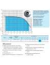 Центробежный поверхностный насос NPO Poseidon 5-18-0.75 0.85 кВт - 3