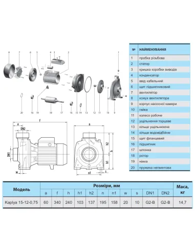 Центробежный поверхностный насос NPO Kaplya 15-12-0,75 0.93 кВт - 2