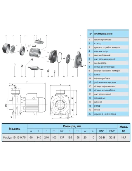 Центробежный поверхностный насос NPO Kaplya 15-12-0,75 0.93 кВт - 2