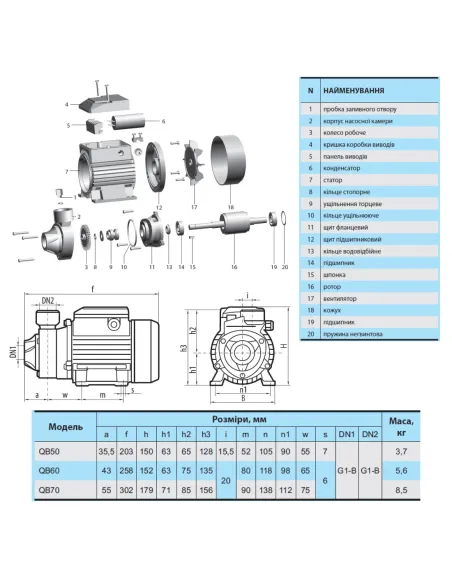 Вихровий поверхневий насос NPO QB60 0.37 кВт - 2