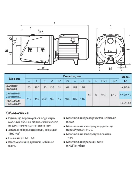 Центробежный поверхностный насос NPO JSWm 15MХ 1.2 кВт - 3