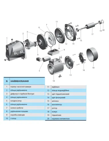 Центробежный поверхностный насос NPO JSWm15M 1.2 кВт - 2