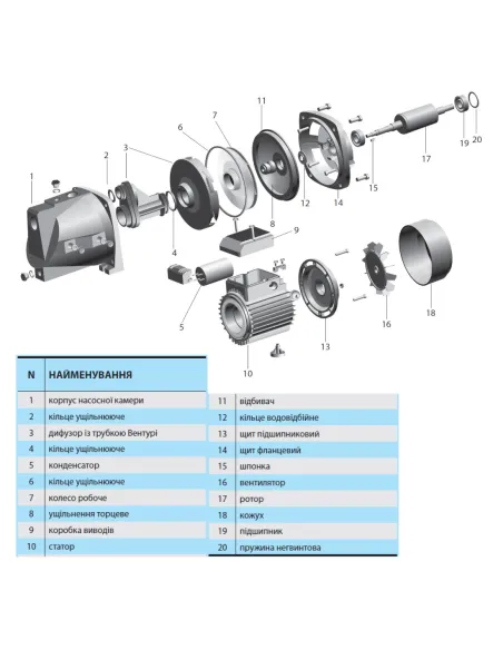 Центробежный поверхностный насос NPO JSWm15M 1.2 кВт - 2