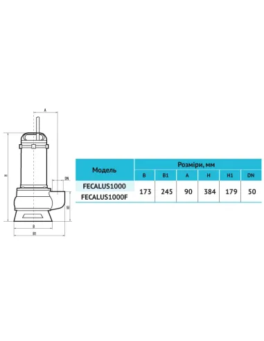 Фекальный насос Rudes Fecalus 1000 1 кВт без режущего механизма - 4