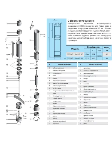 Центробежный скважинный насос NPO 65 SWS1,1-63-0,55 0.81 кВт, кабель 2 метра, муфта - 2