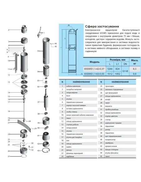 Центробежный скважинный насос NPO 65 SWS1,1-63-0,55 0.81 кВт, кабель 2 метра, муфта - 2
