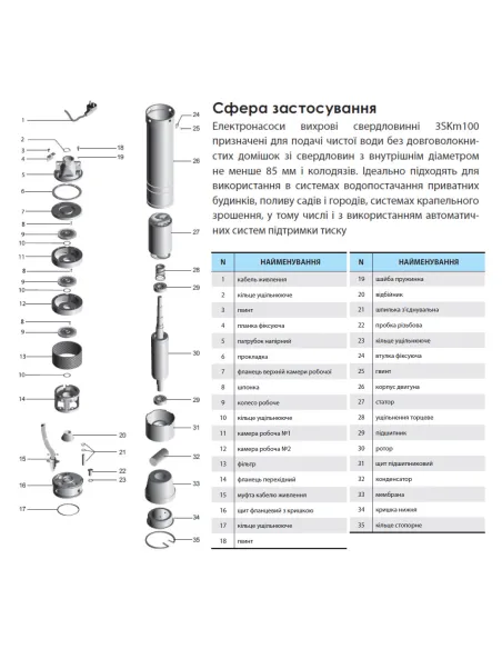 Вихровий свердловинний насос NPO 3SKm 100 0.95 кВт, кабель 15 метрів - 2
