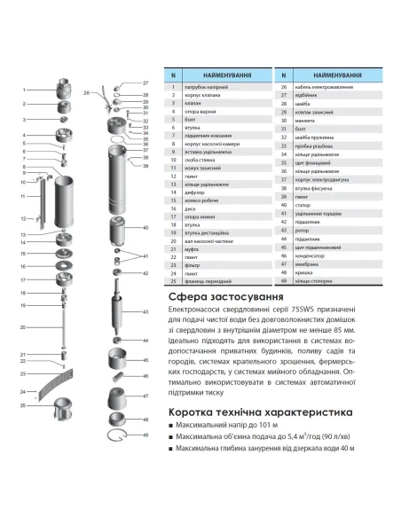 Відцентровий свердловинний насос NPO 75SWS 3-30-0,37 1.38 кВт, кабель 2 метри - 2