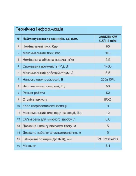 Мойка высокого давления NPO GARDEN CW 5.5/1.4 mini 1.4 кВт, шланг 5 метров - 3