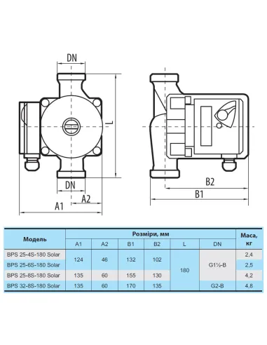 Циркуляційний насос NPO BPS 25-6S-180 Solar із гайками - 2