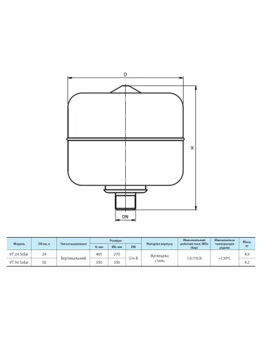 Расширительный бак вертикальный NPO VT 24 Solar для систем отопления - 1