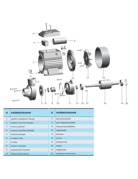 Вихревой поверхностный насос NPO QB 50, 0.25 кВт - 2