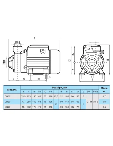 Вихревой поверхностный насос NPO QB 50, 0.25 кВт - 3