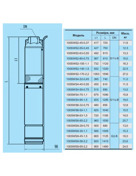 Відцентровий свердловинний насос NPO 100 SWS 6-50-1.1, 1.85 кВт, кабель 2 метри, муфта - 3