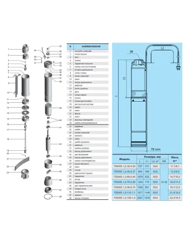 Відцентровий свердловинний насос  NPO 75 SWS 1.2-90-0.75, 1.17 кВт, кабель 2 метри - 2