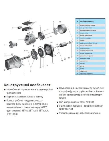 Центробежный поверхностный насос NPO JET100X, 0.92 кВт - 2